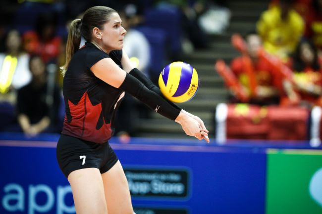 Pan-American Womens Team 2019